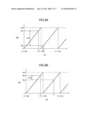 RADIO-CONTROLLED WRISTWATCH diagram and image