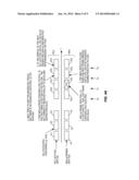 Technique for Handling a Data Packet Stream diagram and image