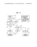 PACKET RELAY DEVICE AND METHOD diagram and image