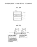 PACKET RELAY DEVICE AND METHOD diagram and image