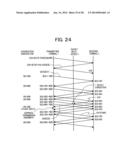 PACKET RELAY DEVICE AND METHOD diagram and image