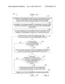 METHOD AND APPARATUS FOR ALLOCATING BANDWIDTH FOR A NETWORK diagram and image