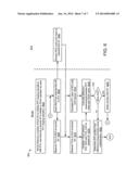 METHOD FOR PERFORMING MEASUREMENTS AND POSITIONING IN A NETWORK BASED WLAN     POSITIONING SYSTEM diagram and image