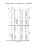 METHODS AND APPARATUS FOR REPORTING SIGNAL QUALITY IN OVERLAPPING     MULTIMEDIA BROADCAST SINGLE FREQUENCY NETWORK (MBSFN) AREAS diagram and image