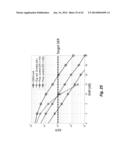 SYSTEMS AND METHODS TO COORDINATE TRANSMISSIONS IN DISTRIBUTED WIRELESS     SYSTEMS VIA USER CLUSTERING diagram and image