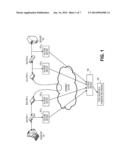 PACKET TIMING MEASUREMENT diagram and image