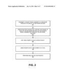 PACKET TIMING MEASUREMENT diagram and image