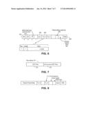 PACKET TIMING MEASUREMENT diagram and image