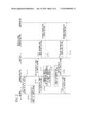 COMMUNICATION SYSTEM AND COMMUNICATION CONTROL METHOD diagram and image