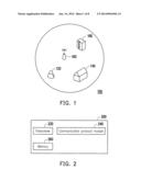 METHOD AND DEVICE FOR PROXIMITY-BASED COMMUNICATION diagram and image