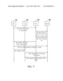 METHOD AND DEVICE FOR PROXIMITY-BASED COMMUNICATION diagram and image