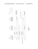 METHOD AND APPARATUS FOR HANDLING TOPOLOGY IN WIRELESS COMMUNICATION     SYSTEM diagram and image