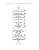 METHOD AND APPARATUS FOR HANDLING TOPOLOGY IN WIRELESS COMMUNICATION     SYSTEM diagram and image