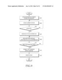 METHOD AND APPARATUS FOR HANDLING TOPOLOGY IN WIRELESS COMMUNICATION     SYSTEM diagram and image