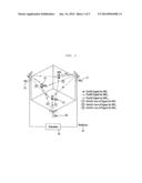 METHOD FOR TRANSMITTING AND RECEIVING SIGNALS USING COLLABORATIVE MIMO     SCHEME diagram and image