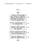 SYSTEM AND METHOD FOR FULL DUPLEX CANCELLATION diagram and image