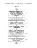 SYSTEM AND METHOD FOR MEDIUM ACCESS CONTROL ENABLING BOTH FULL-DUPLEX AND     HALF-DUPLEX COMMUNICATIONS diagram and image