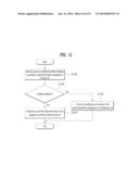 METHOD FOR TRANSMITTING/RECEIVING DATA IN A WIRELESS ACCESS SYSTEM AND     BASE STATION FOR SAME diagram and image