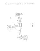 ASYMMETRIC TDD IN FLEXIBLE USE SPECTRUM diagram and image