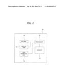 METHOD FOR EFFECTIVELY TRANSMITTING CONTROL SIGNAL IN WIRELESS     COMMUNICATION SYSTEM diagram and image