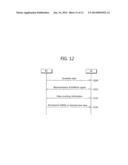 METHOD FOR EFFECTIVELY TRANSMITTING CONTROL SIGNAL IN WIRELESS     COMMUNICATION SYSTEM diagram and image