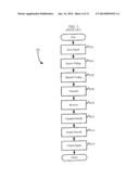 Adaptive operational full-duplex and half-duplex FDD modes in wireless     networks diagram and image