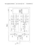 RADIO COMMUNICATION APPARATUS, RADIO COMMUNICATION METHOD, AND PROGRAM diagram and image