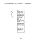 Methods and Apparatus For Half Duplex Scheduling diagram and image