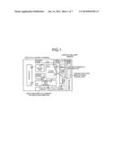 DELIVERY SERVER, AND TERMINAL DEVICE diagram and image