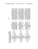 ENHANCING COORDINATED MULTI-POINT PROCESSING TRANSMISSION THROUGH RESOURCE     ELEMENT MUTING diagram and image