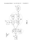 ASSOCIATING TERMINAL USER EQUIPMENT WITH USER EQUIPMENT RELAYS diagram and image