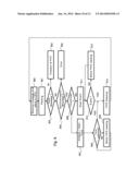 TIME SENSITIVE TRANSACTION OVER AN ASYNCHRONOUS SERIAL LINK diagram and image