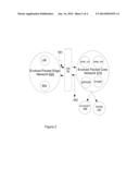 INDEPENDENT RESOURCE REQUEST METHOD FOR INITIAL NAS SIGNALLING diagram and image