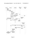 INDEPENDENT RESOURCE REQUEST METHOD FOR INITIAL NAS SIGNALLING diagram and image