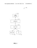 DEVICE MOBILITY FOR SPLIT-CELL RELAY NETWORKS diagram and image