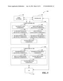 DEVICE MOBILITY FOR SPLIT-CELL RELAY NETWORKS diagram and image