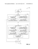 DEVICE MOBILITY FOR SPLIT-CELL RELAY NETWORKS diagram and image