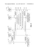 DEVICE MOBILITY FOR SPLIT-CELL RELAY NETWORKS diagram and image