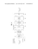 METHOD AND DEVICE FOR TRANSMITTING UPLINK CONTROL INFORMATION IN WIRELESS     ACCESS SYSTEM diagram and image