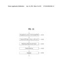 METHOD AND DEVICE FOR TRANSMITTING UPLINK CONTROL INFORMATION IN WIRELESS     ACCESS SYSTEM diagram and image