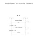 METHOD AND DEVICE FOR TRANSMITTING UPLINK CONTROL INFORMATION IN WIRELESS     ACCESS SYSTEM diagram and image