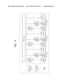 TRANSPORT STREAM PACKET GENERATION DEVICE AND METHOD OF GENERATING     TRANSPORT STREAM PACKET THEREOF diagram and image