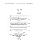 TRANSPORT STREAM PACKET GENERATION DEVICE AND METHOD OF GENERATING     TRANSPORT STREAM PACKET THEREOF diagram and image