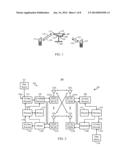 METHODS AND APPARATUS FOR OFFLOADING CHECKSUM PROCESSING diagram and image