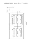 METHODS AND APPARATUS FOR OFFLOADING CHECKSUM PROCESSING diagram and image