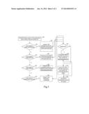 METHOD AND APPARATUS FOR COLLECTING CHARGING INFORMATION OF A DATA SERVICE diagram and image