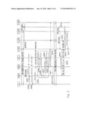 MOBILE COMMUNICATION METHOD, MOBILE MANAGEMENT NODE, AND SERVING GATEWAY     APPARATUS diagram and image