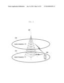 METHOD AND APPARATUS FOR REDUCING UPLINK TRANSMISSION DELAY IN WIRELESS     COMMUNICATION SYSTEM USING CARRIER AGGREGATION diagram and image