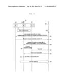 METHOD AND APPARATUS FOR REDUCING UPLINK TRANSMISSION DELAY IN WIRELESS     COMMUNICATION SYSTEM USING CARRIER AGGREGATION diagram and image