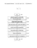 METHOD AND APPARATUS FOR REDUCING UPLINK TRANSMISSION DELAY IN WIRELESS     COMMUNICATION SYSTEM USING CARRIER AGGREGATION diagram and image